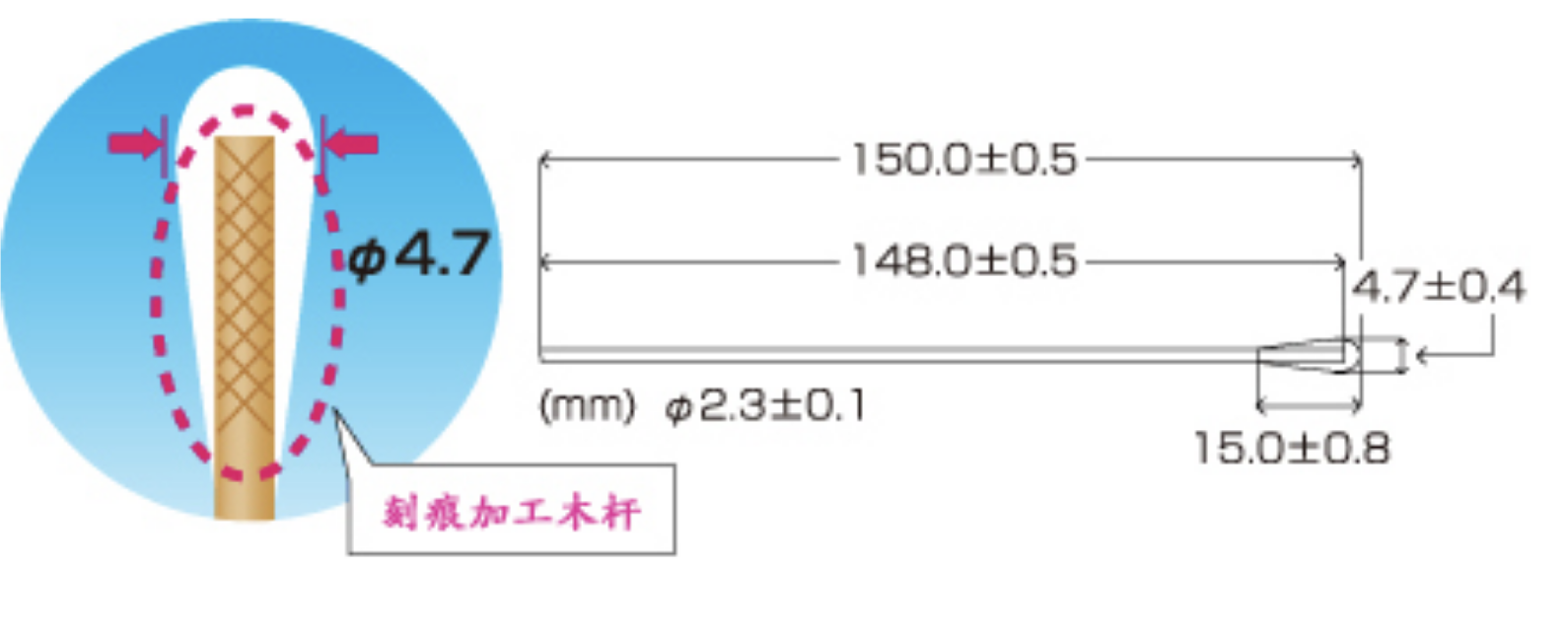 HUBY 340 CA-006 净化棉签 - 图片 2