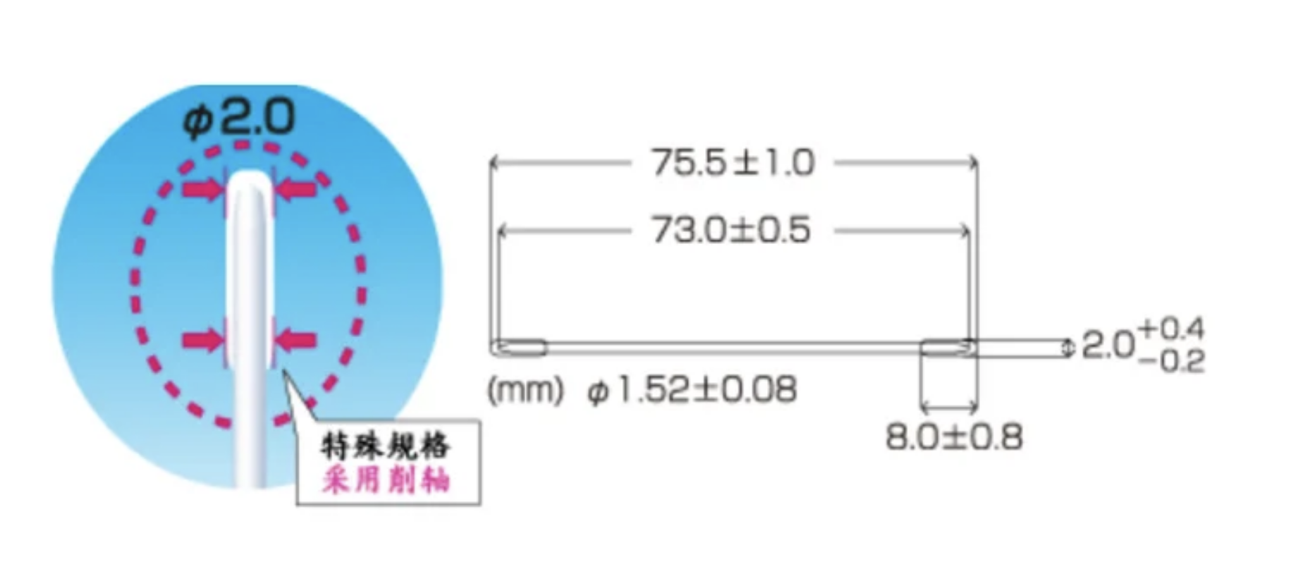 HUBY 340 BB-012 净化棉签 - 图片 2